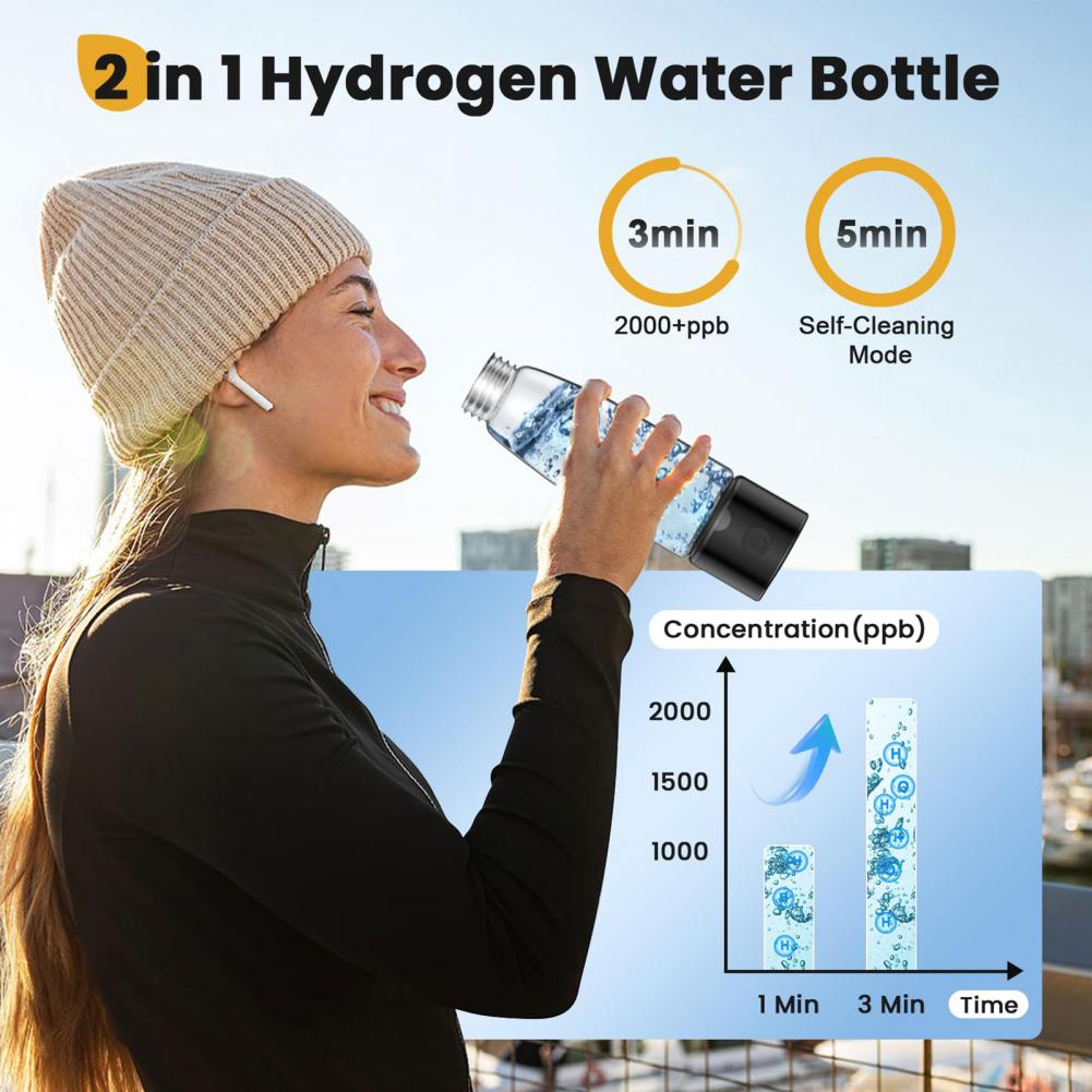 Office Tech Direct - 460ml Ion Membrane Electrolysis Tech 2300+
